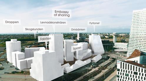 Visionsbild över de sju fastigheterna i Embassy of Sharing i Hyllie i Malmö